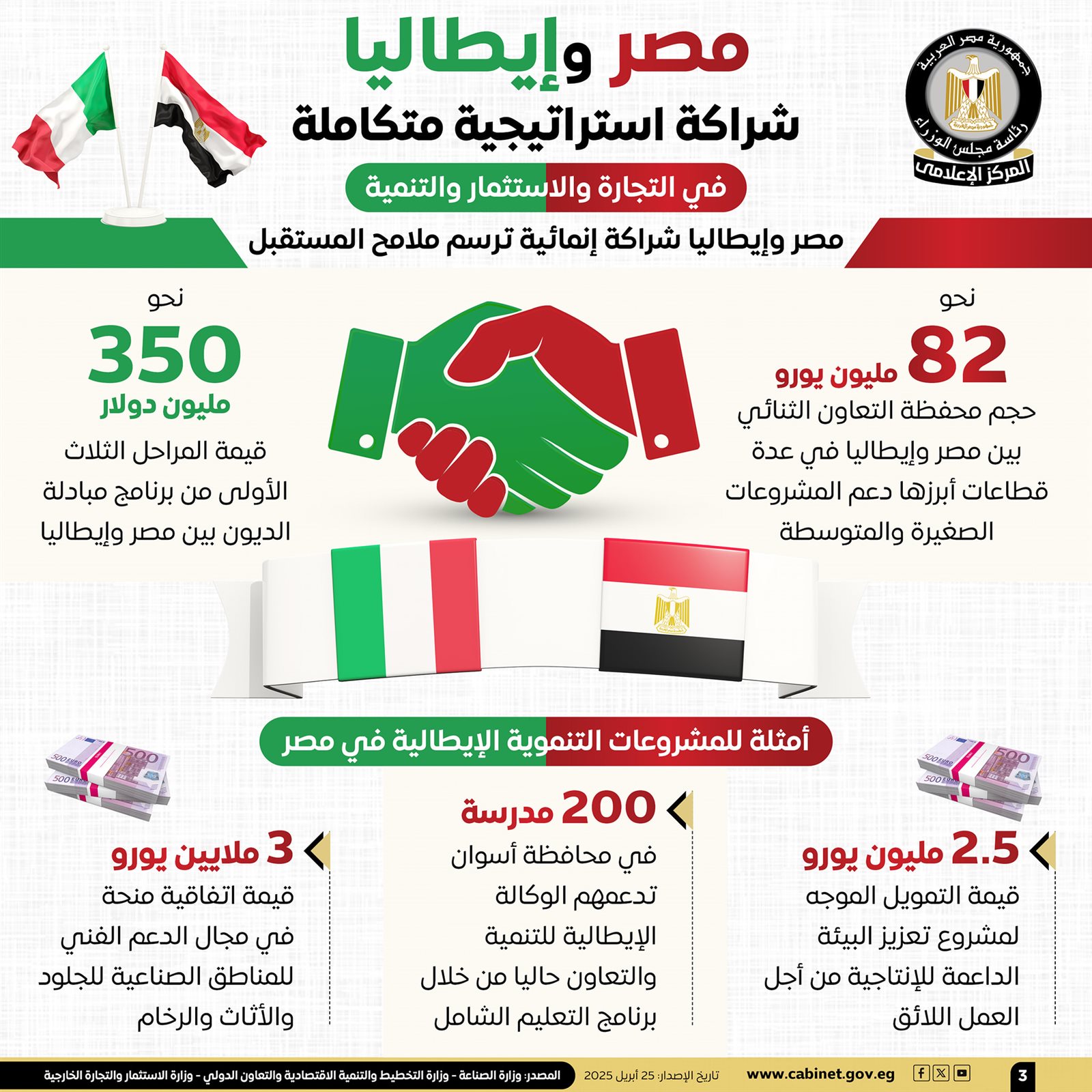 مصر وإيطاليا3