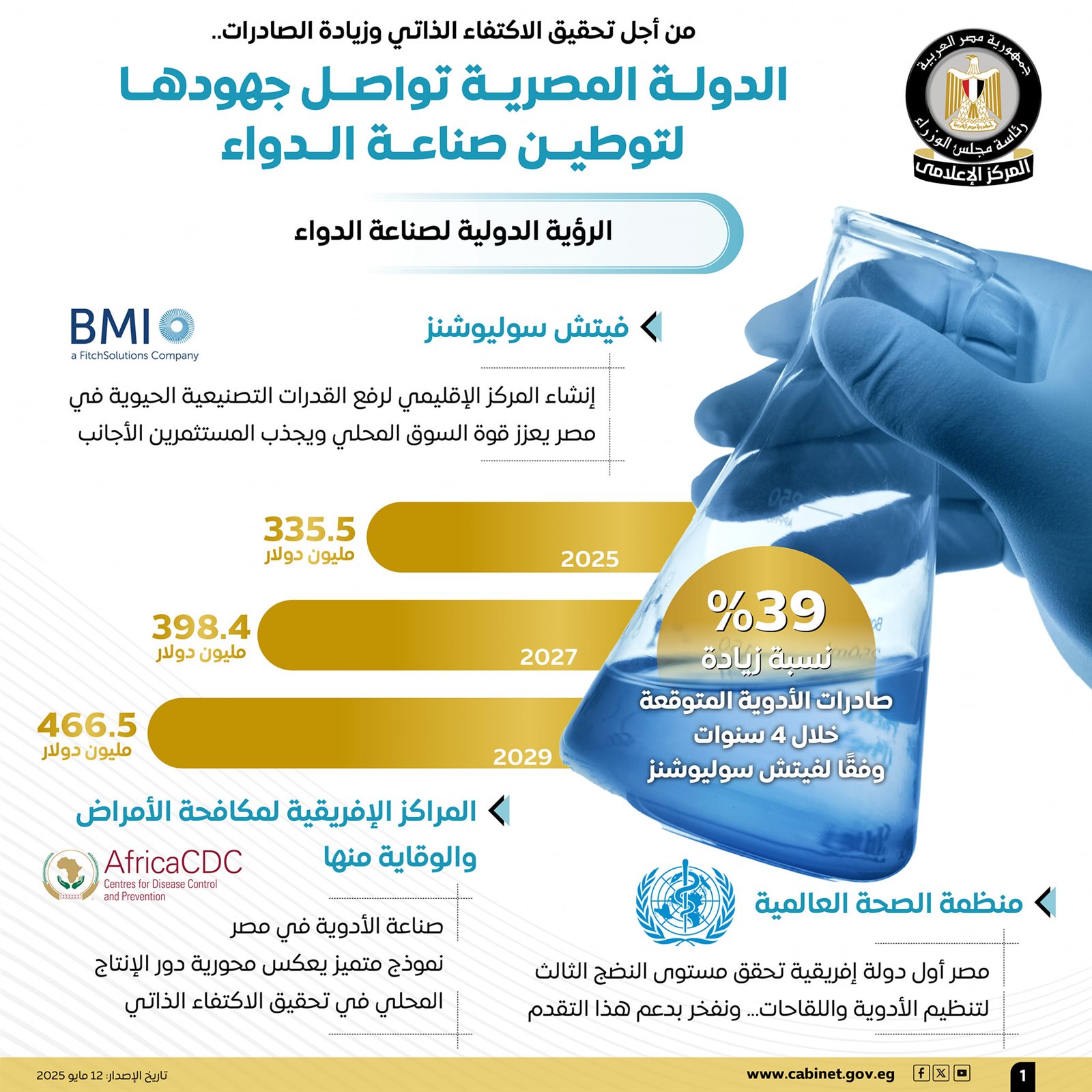 مصر تواصل ريادتها الدوائية5