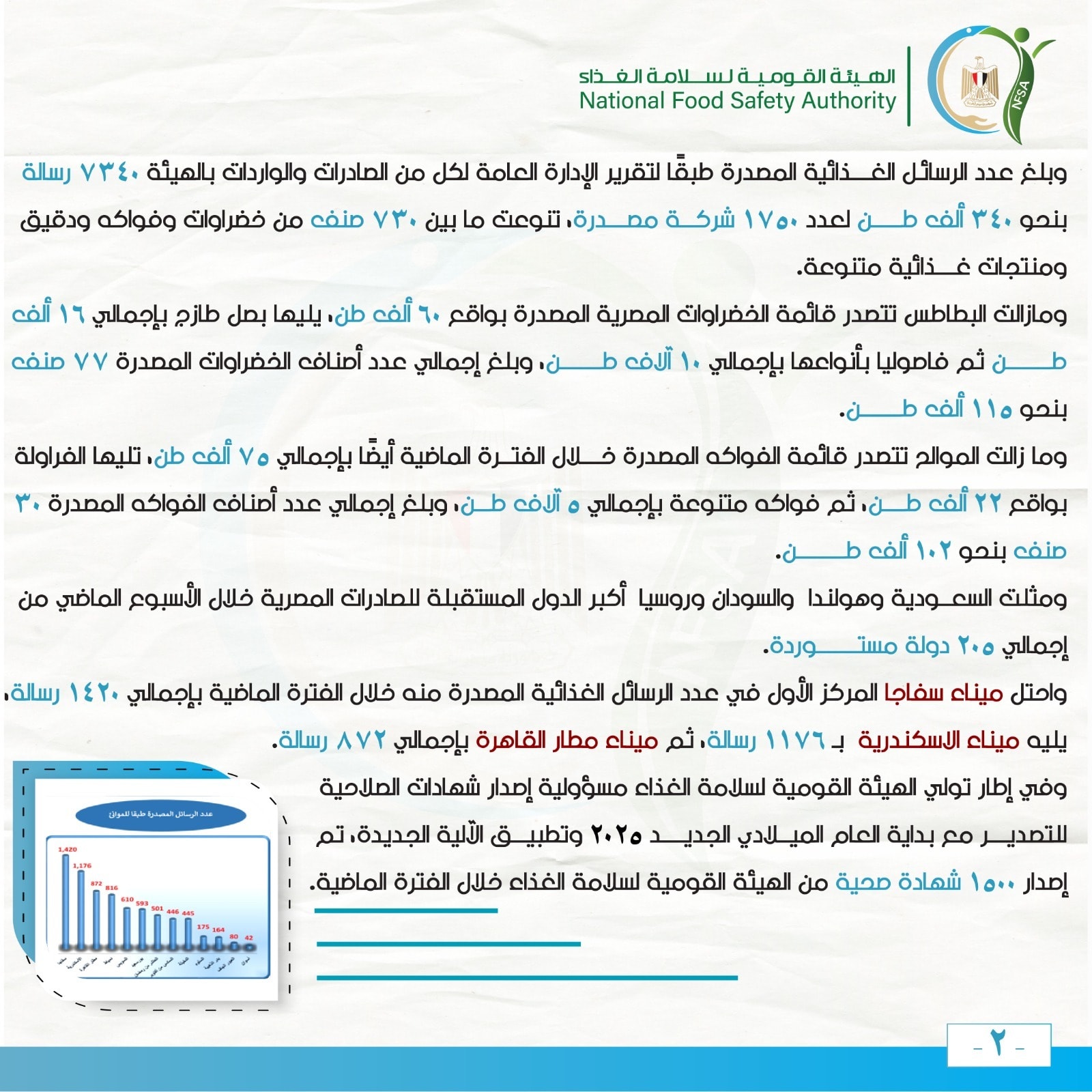 سلامة الغذاء10