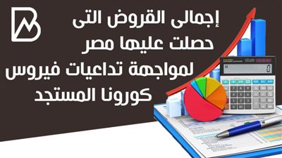 إجمالى القروض التى حصلت عليها مصر لمواجهة تداعيات فيروس كورونا المستجد 