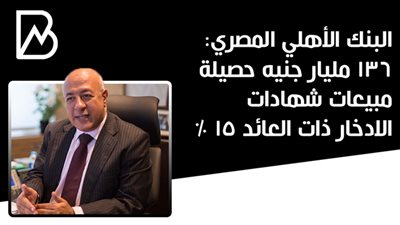البنك الأهلي المصري :136 مليار جنيه حصيلة مبيعات شهادات الادخار ذات العائد 15 %
