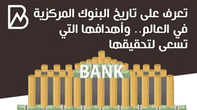 تعرف على تاريخ البنوك المركزية في العالم.. وأهدافها التي تسعى لتحقيقها