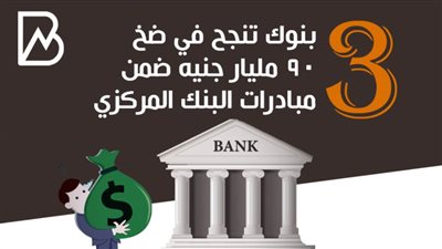 3 بنوك تنجح في ضخ 90 مليار جنيه ضمن مبادرات البنك المركزي