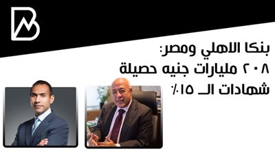 بنكا الاهلي ومصر: 208 مليارات جنيه حصيلة شهادات الــ 15%