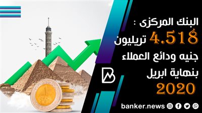 البنك المركزى : 4.518 تريليون جنيه ودائع العملاء بنهاية ابريل 2020