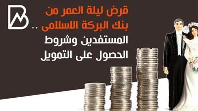 قرض ليلة العمر من بنك البركة الاسلامى .. المستفدين وشروط الحصول على التمويل  | أنفوجراف 