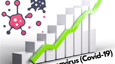 7 رجال أعمال ارتفعت ثرواتهم بأكثر من 50% خلال أزمة كورونا