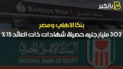 بنكا الاهلي ومصر : 302 مليار جنيه حصيلة شهادات ذات العائد 15 % 