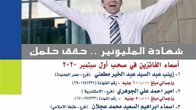  المصرف المتحد يعلن عن أسماء الفائزين بشهادة المليونير لأول سبتمبر 2020