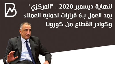  انفوجراف | البنك المركزي يمد العمل بـ6 قرارات لحماية العملاء وكوادر القطاع المصرفي من كورونا