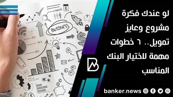 خطوات اختيار البنك