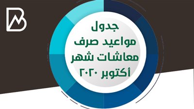 انفوجراف |جدول مواعيد صرف معاشات شهر أكتوبر 2020