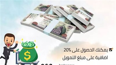  ماهو قرض سداد المديونية؟ وماهى البنوك التى تمنح التمويل؟ (تفاصيل)