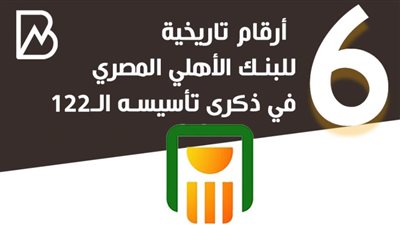 أنفوجراف | من التأسيس للتأميم.. 6 أرقام تاريخية للبنك الأهلي المصري في ذكرى تأسيسه الـ122