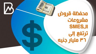 انفوجراف | محفظة قروض مشروعات الـSMES ترتفع إلى 36 مليار جنيه