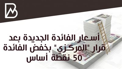 انفوجراف | أسعار الفائدة الجديدة بعد قرار 