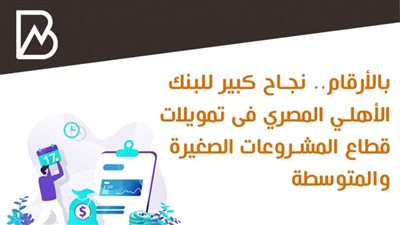 انفوجراف | بالأرقام.. نجاح كبير للبنك الأهلي المصري فى تمويل قطاع المشروعات الصغيرة والمتوسطة
