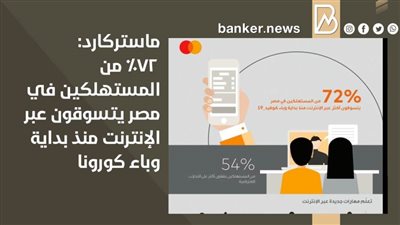 ماستركارد: 72٪ من المستهلكين في مصر يتسوقون عبر الإنترنت منذ بداية وباء كورونا