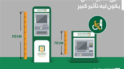 في اليوم العالمي لذوي الهمم.. البنك الأهلي المصري يوفر ١٢ ATM بمواصفات جديدة