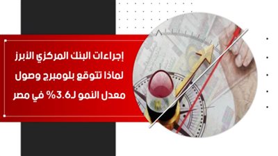 فيديو | إجراءات البنك المركزي الأبرز.. لماذا تتوقع بلومبرج وصول معدل النمو لـ3.6% في مصر