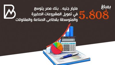 بنك مصر يمنح تمويلات بقيمة 5.808 مليار جنيه لقطاعى الصناعة والمقاولات ضمن مبادرة البنك المركزي 