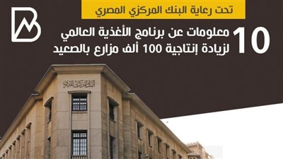 انفوجراف | 10 معلومات عن برنامج الأغذية العالمي لزيادة إنتاجية 100 ألف مزارع بالصعيد