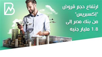 انفوجراف | ارتفاع حجم قروض 