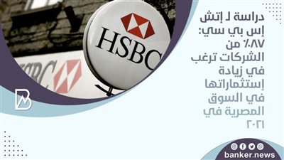 دراسة لـ إتش إس بي سي: 87% من الشركات ترغب في زيادة إستثماراتها في السوق المصرية في 2021