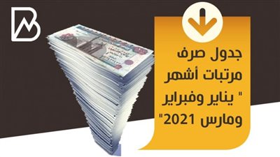 انفوجراف | جدول مواعيد صرف مرتبات أشهر 