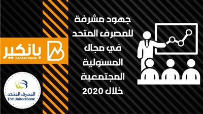 انفوجرافيك| جهود مشرفة للمصرف المتحد في مجال المسؤولية المجتمعية في عام 2020