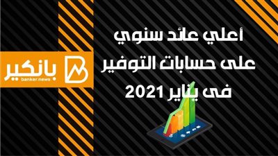 انفوجرافيك| أعلي عائد سنوي على حسابات التوفير فى يناير 2021