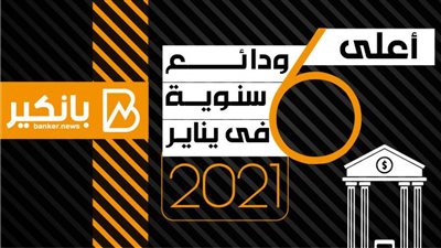 انفو جراف | أعلى 6 ودائع سنوية فى يناير 2021