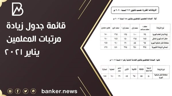 جدول زيادة مرتبات