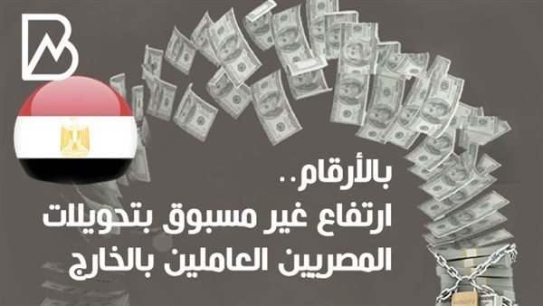 ارتفاع غير مسبوق