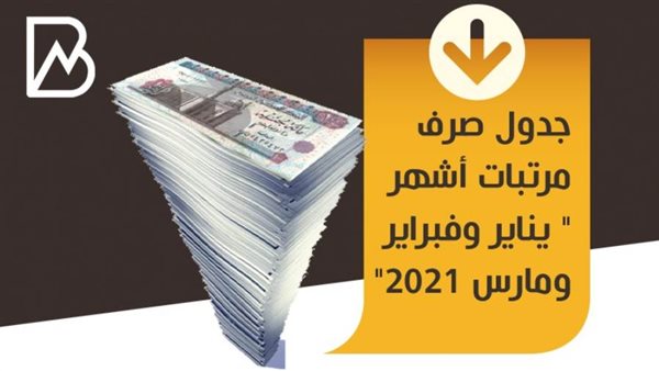 جدول صرف مرتبات أشهر