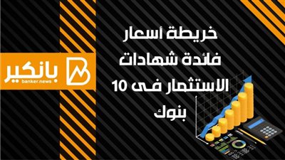 انفوجرافيك | خريطة أسعار فائدة شهادات الاستثمار فى 10 بنوك 2021