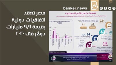 انفو جرافيك | مصر تعقد اتفاقيات دولية بقيمة 9.9 مليارات دولار فى 2020