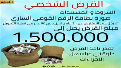الحق القرض بسرعة.. بيوصل لـ 1.5 مليون جنية وكمان لحد 12 سنة