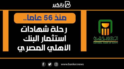 انفوجرافيك | منذ 56 عاما.. رحلة شهادات استثمار البنك الأهلي المصري