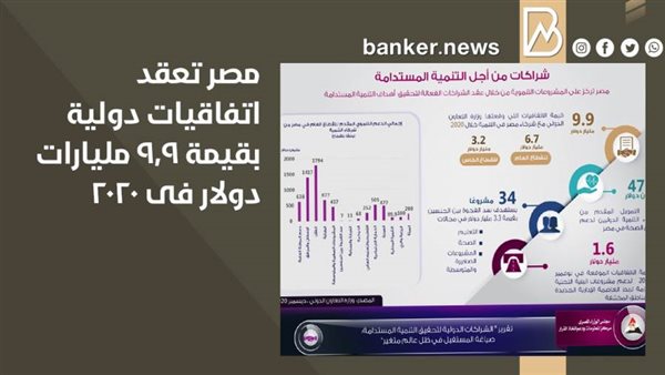بانكير