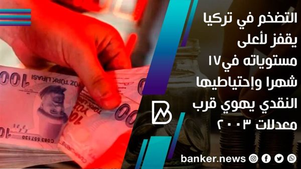 ارتفاع التضخم في