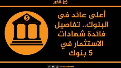 انفوجرافيك | أعلى عائد فى البنوك.. تفاصيل فائدة شهادات الاستثمار في 5 بنوك