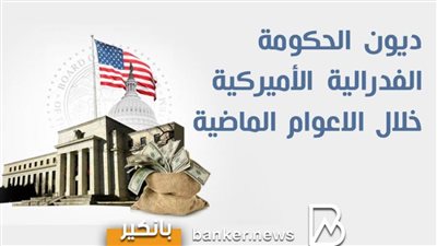 انفوجرافيك| ديون الحكومة الفدرالية الأميركية خلال الاعوام الماضية