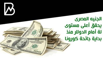 الجنيه المصرى يحقق أعلى مستوى لة أمام الدولار منذ بداية جائحة كورونا