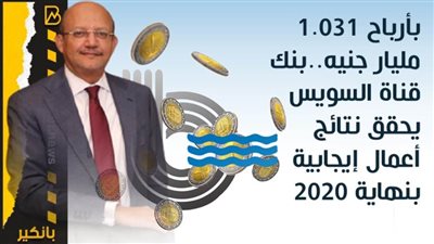 انفوجرافيك | بأرباح 1.031 مليار جنيه..بنك قناة السويس يحقق نتائج أعمال إيجابية بنهاية 2020