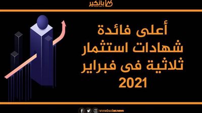 انفوجرافيك | أعلى فائدة شهادات استثمار ثلاثية فى فبراير 2021