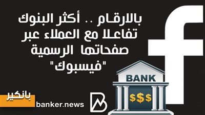 إنفو جرافيك | بالارقام .. أكثر البنوك تفاعلا مع العملاء عبر صفحاتها الرسمية 