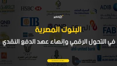 فيديو | البنوك المصرية.. الداعم الأول لتوجهات الدولة لتحقيق التنمية المجتمعية
