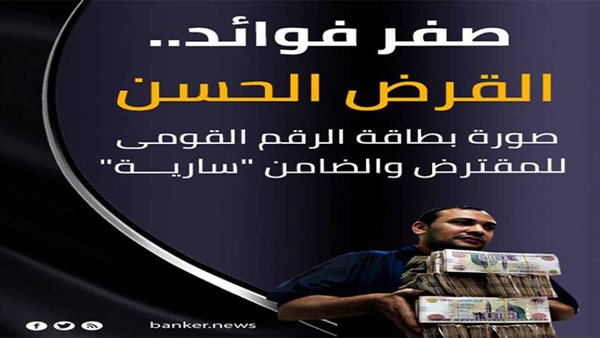 القرض الشخصي