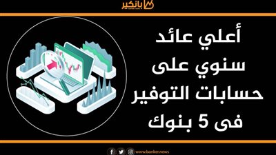  أعلى عائد سنوي على حسابات التوفير في 5 بنوك